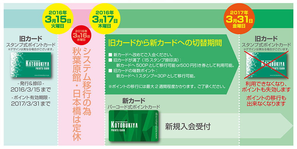 pointcard_sozai02