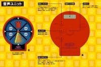 タイムマジック！時の魔術師・ニブイチサポートぬいぐるみ【コトブキヤショップ限定品】