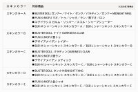 メガミデバイス M.S.G 10 フェイスセット PUNI☆MOFU用 01 スキンカラーB
