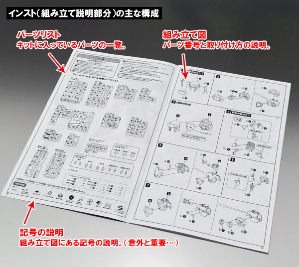Faガールを組み立てよう コトブキヤプラモデル組み立て解説 壽 プラモlabo