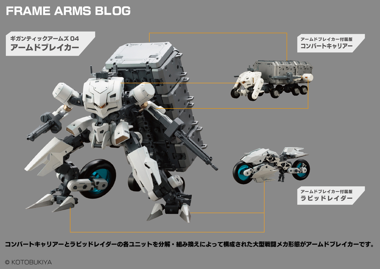 ギガンティックアームズ アームドブレイカーご予約開始です その1 フレームアームズブログ ギガンティックアームズ アームドブレイカーご予約開始です その1 フレームアームズブログ