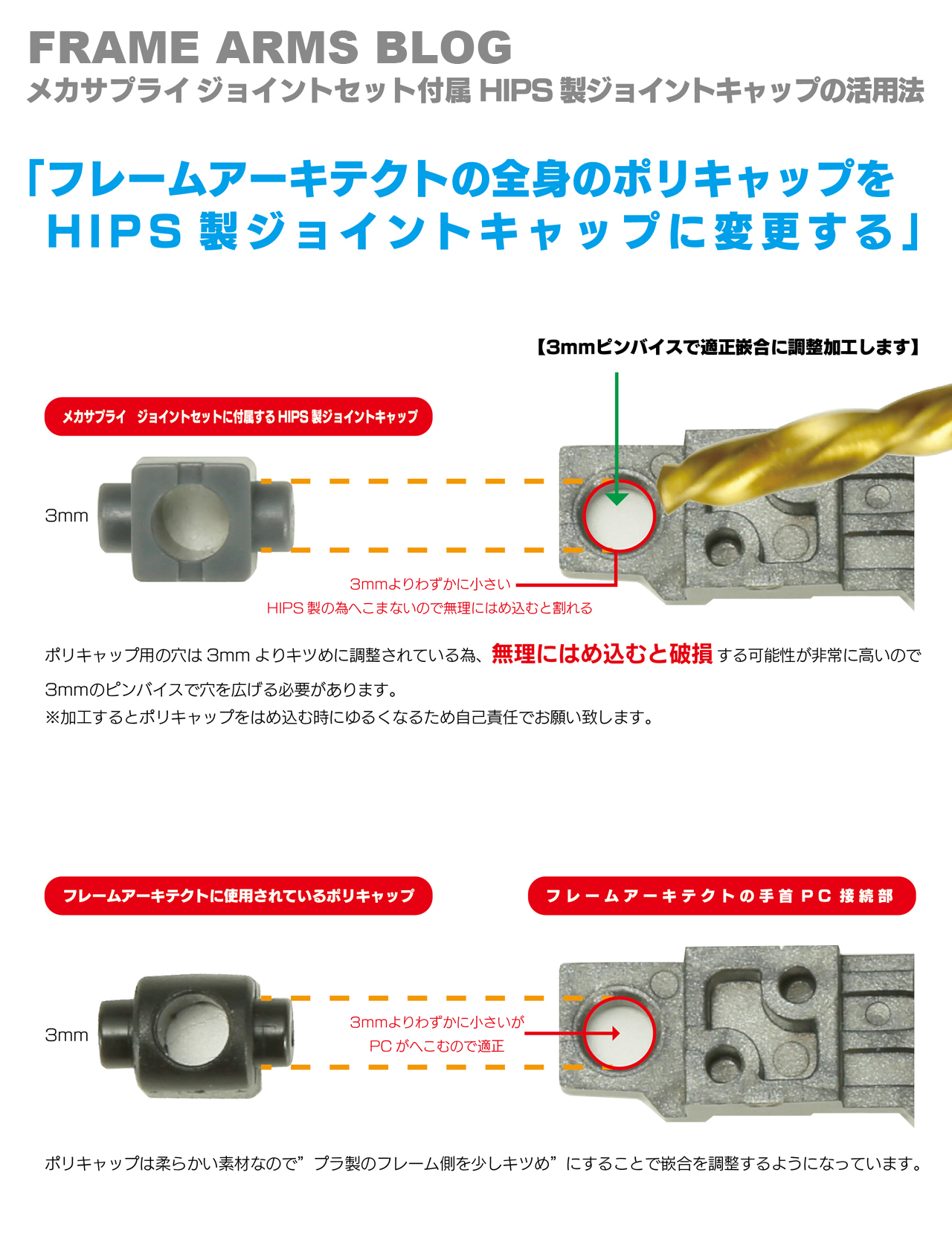 メカサプライ ジョイントセット付属のジョイントキャップ活用について フレームアームズブログ メカサプライ ジョイントセット付属のジョイントキャップ活用について フレームアームズブログ