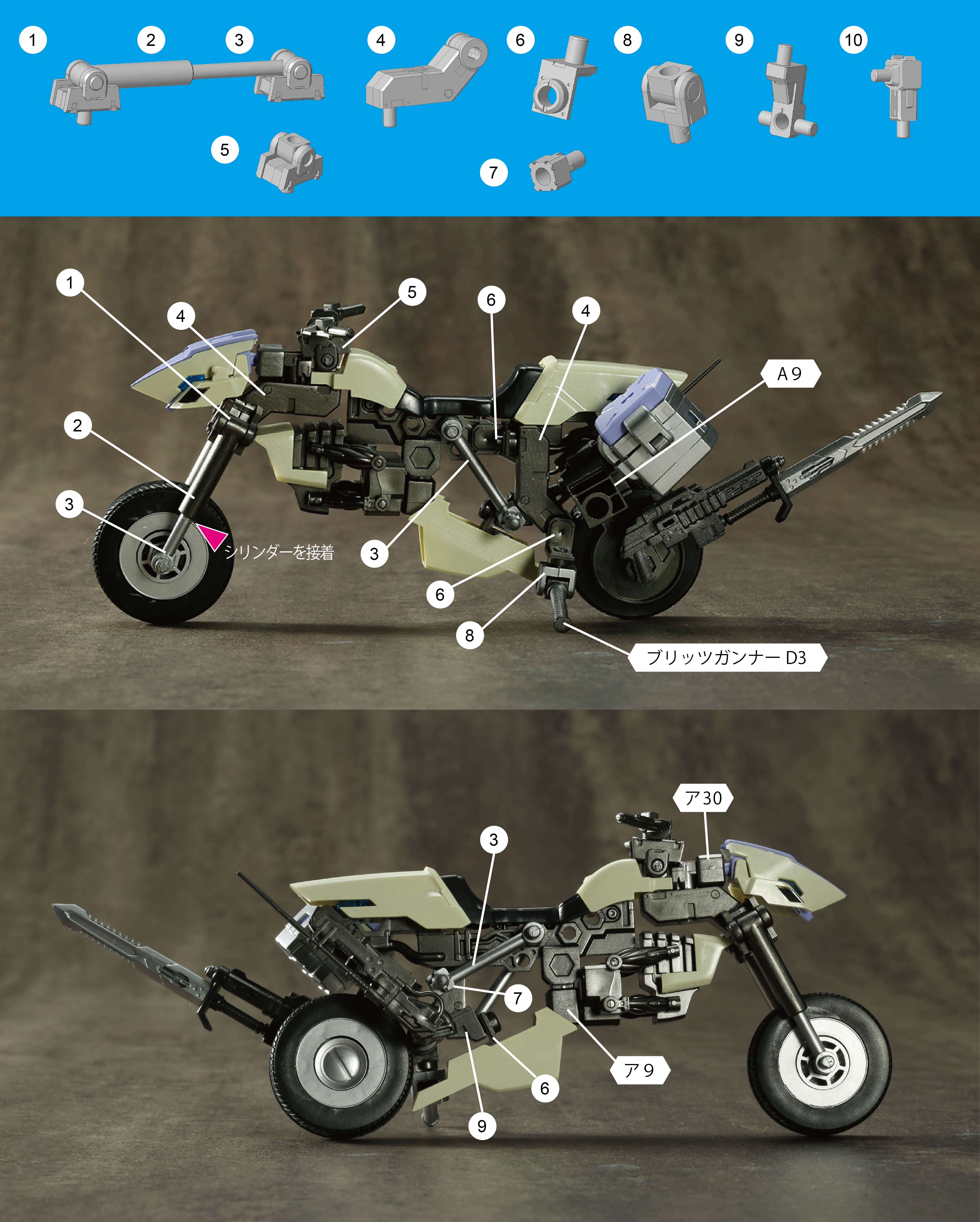 ヘキサギア デスクトップアーミーコラボ作例紹介 壽 プラモlabo ヘキサギア デスクトップアーミーコラボ作例紹介 壽 プラモlabo