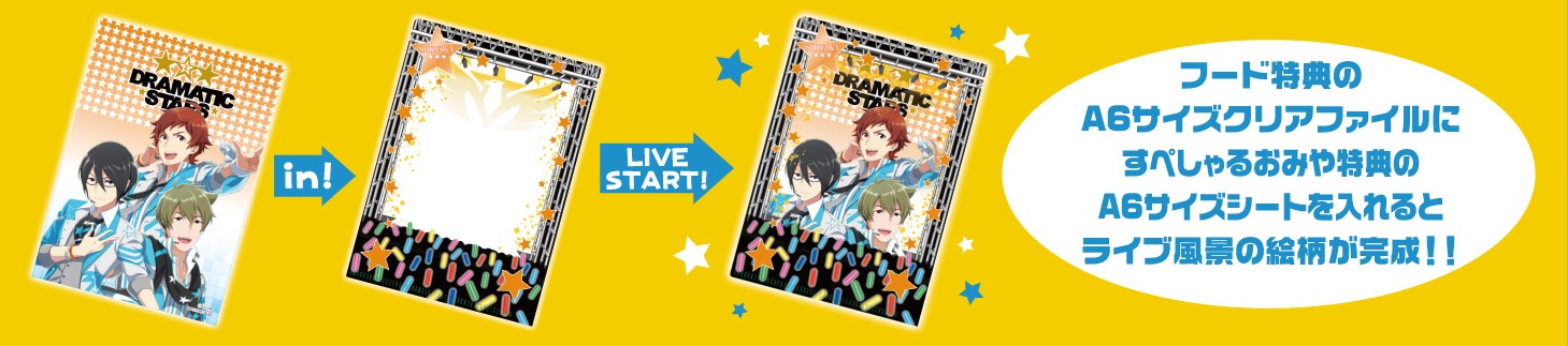 The Idolm Ster Sidem 3rdlive Tour Cafe 3 29レギュレーション追加 Kotobukiya