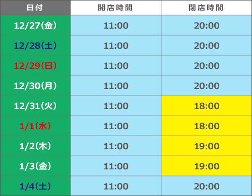 コトブキヤショップ各店 お客様相談センター 2019 2020年 年末年始営業時間及び業務案内のお知らせ Kotobukiya