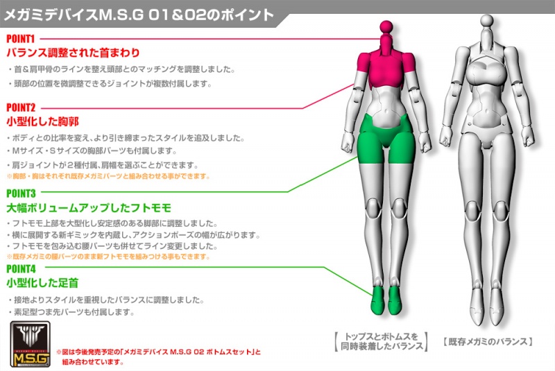 コトブキヤ