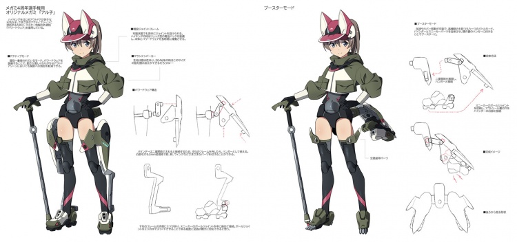 メガミ4周年選手権特別賞発表 メガミデバイス オフィシャルブログ メガミ開発室 メガミ4周年選手権特別賞発表 メガミデバイス オフィシャルブログ メガミ開発室