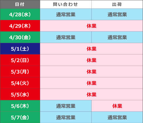 コトブキヤオンラインショップ お客様相談センター 大型連休に伴う業務案内のお知らせ Kotobukiya