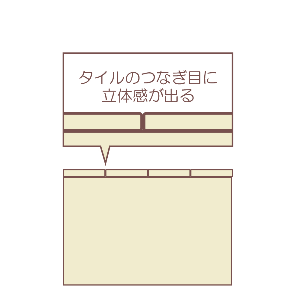 ジオラマ制作ってどうやるの 創彩少女庭園ブログ 庭園日誌